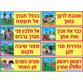 ערכת פתגמים