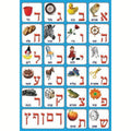 פלקט- א-ב אות פותחת מנויילן