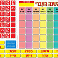 לוח שנה עברי