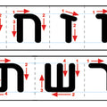 סרגל ללימוד כתיבת אותיות הדפוס