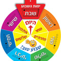 גלגל ימות השבוע