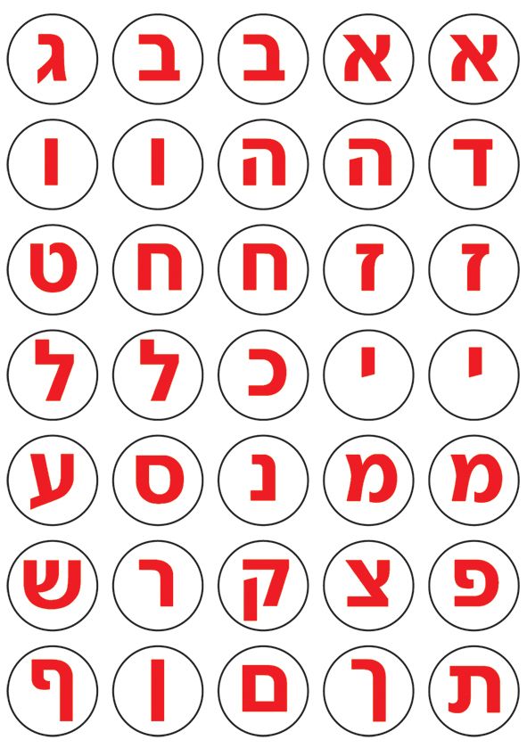 מדבקות אותיות 17 מ"מ אדום