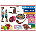 פלקט- סמלי ראש השנה מנויילן