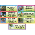 ערכה פתגמים טו בשבט