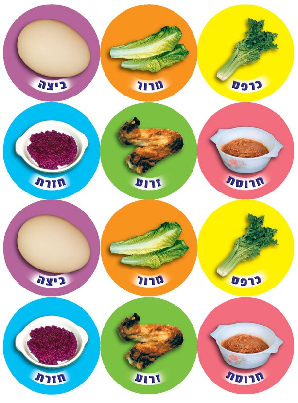 מדבקות לקערת הסדר 30 מ"מ